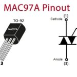 MAC97A8